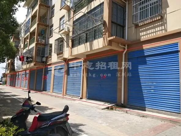 以后門面房還值得投資嗎